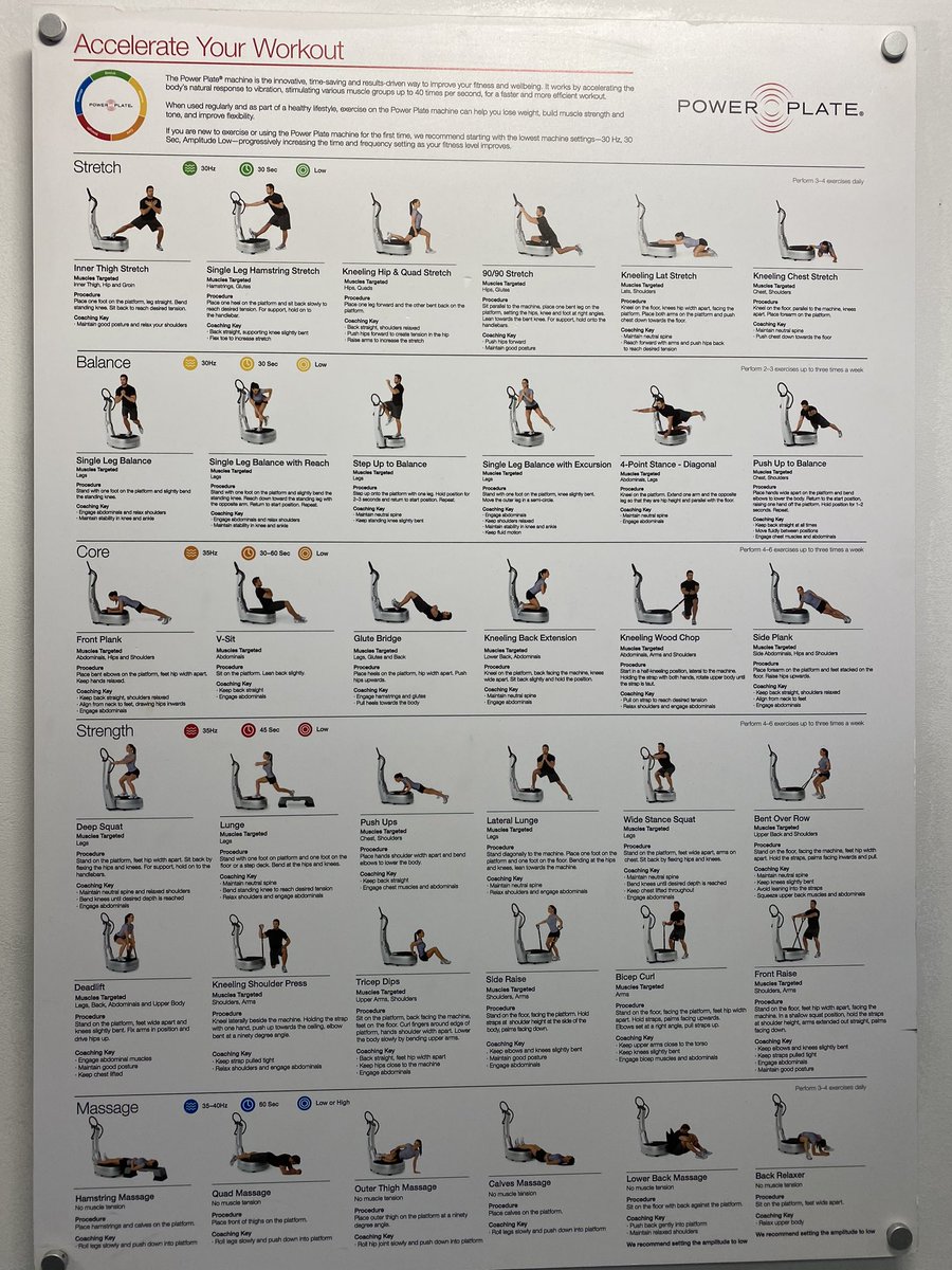 NeilDardis's tweet photo. Day 27 #REDJanuary ... not sure I will manage all of these but did manage a cheeky 6k run in the gym ... start of the last week - let’s go for it @FHFT_wellbeing @MikeCollinsRN @majorbaps @drpipskip !!! https://t.co/Q0F4pfIC2V