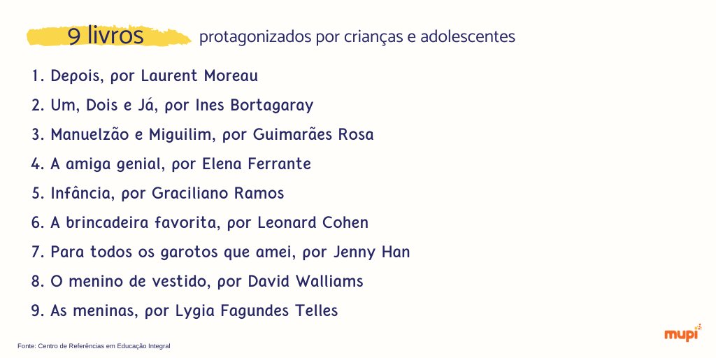 escolamupi's tweet photo. Dica de lista do Centro de Referências em Educação Integral 😍

#dica #livro #leitura #literatura #serprofessor #professor #educacao #crianca #adolescente https://t.co/iL5MxIwdlo