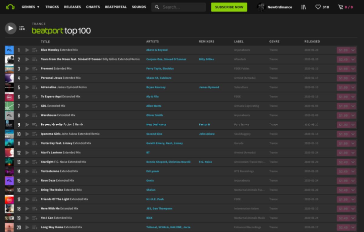 newordinance's tweet image. We've reached the top 10!!!
New Ordinance - Beyond Gravity ( @Factor_B_Music Remix) is #9 on Beatport's Top 100 Trance chart.

Get your copy now:
beatport.com/track/beyond-g…

#newordinance #factorb #graydevio #puretrance #blackholerecordings #beatport #top10 #trance #love #gratitude