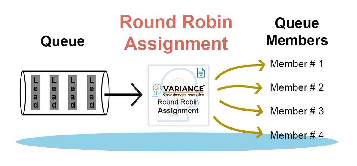 overround betting calculator round robin overround betting calculator round robin