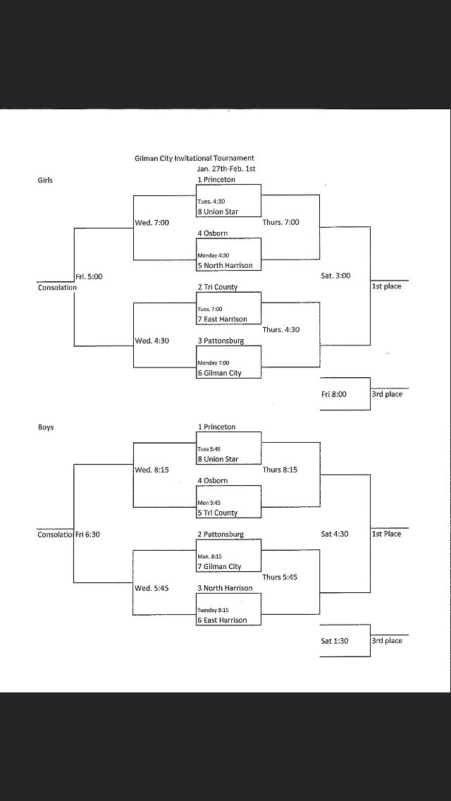 ShamrockHoops's tweet photo. Gilman City Tournament week!

Girls open up the tournament this afternoon with a first round game against @OsbornWildcats at 4:30. 

The boys will play tomorrow night at 8:15 against East Harrison. https://t.co/MNEdFctLkw
