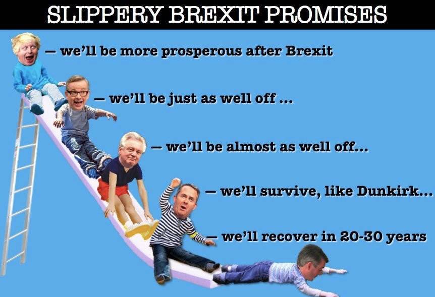 SydesJokes's tweet photo. #BrexitLies #Brexit #BrexitBritain #BrexitShambles #BrexitJohnson #BrexitBong #Bong #Bonger #Bongers https://t.co/v8JtVwi4hT