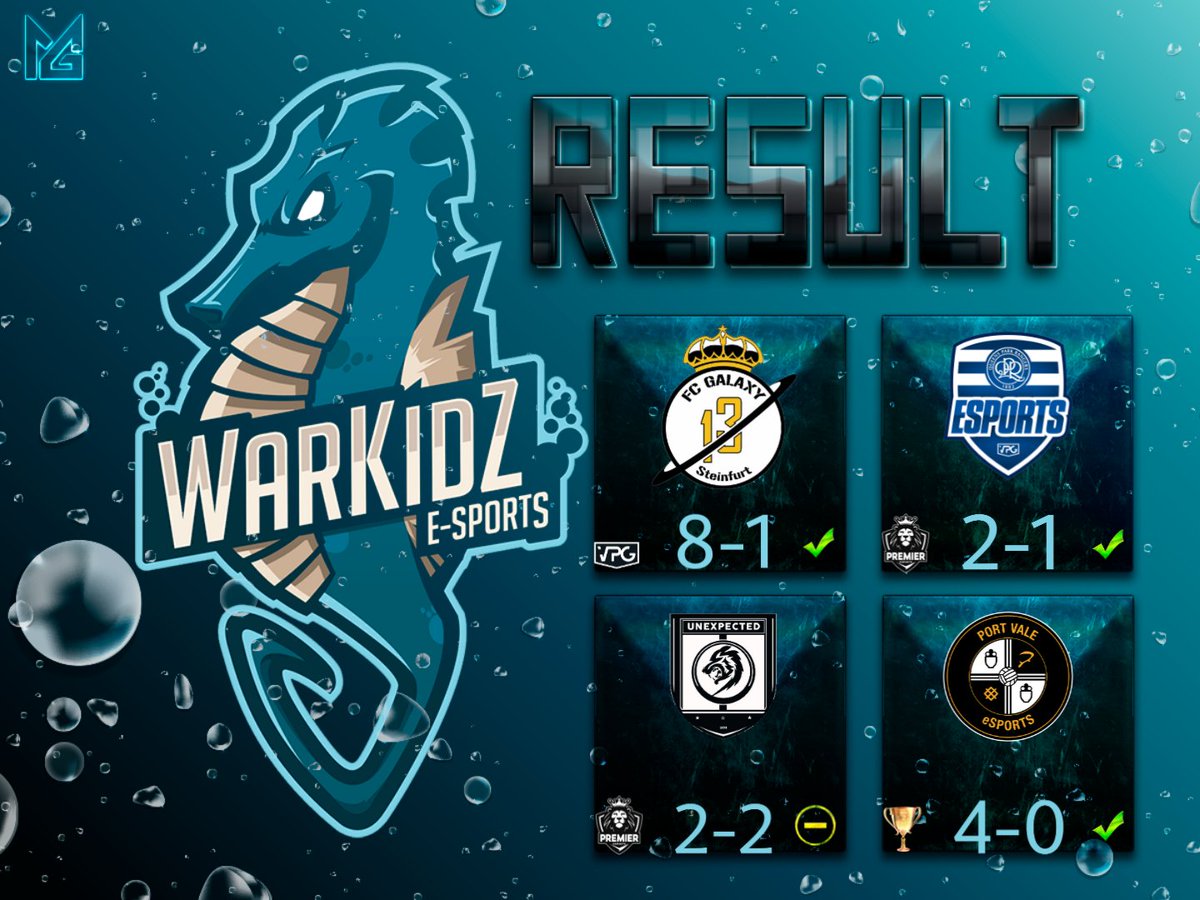 💙Results/27.01.20💙

<a href="/OfficialVPG/">Virtual Pro Gaming</a> 
<a href="/VPGDeutschland/">VPG Deutschland</a> 
🆚️ FC Galaxy Steinfurt ll
ℹ 8-1 ✅

<a href="/VPGPremier/">VPG Esports Premier</a> 
🆚️ <a href="/QPReSports/">QPR eSports</a> 
ℹ 2-1 ✅

<a href="/VPGPremier/">VPG Esports Premier</a> 
🆚️ @UneXFIFA 
ℹ 2-2 ➗

#VPGPremierCup
🆚️ <a href="/PVFCeSports/">Port Vale eSports</a> 
ℹ 4-0 ✅

💙 <a href="/WarKidZ/">WarKidZ</a> 💙