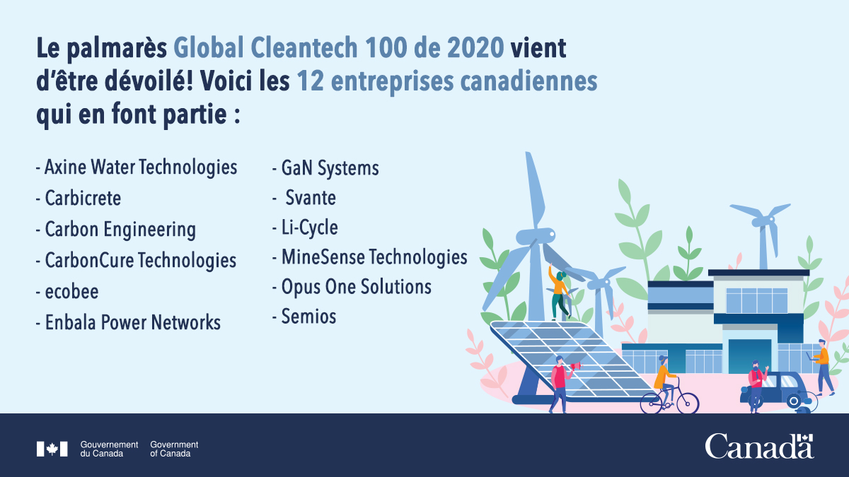 CommerceCanada's tweet image. Le 🇨🇦 est bien représenté au Forum des technologies propres 2020. C’est la 4e année de suite que les #EntreprisesCan représentent + de 10% de la prestigieuse liste 2020 Global #Cleantech100! #CleanTechForum