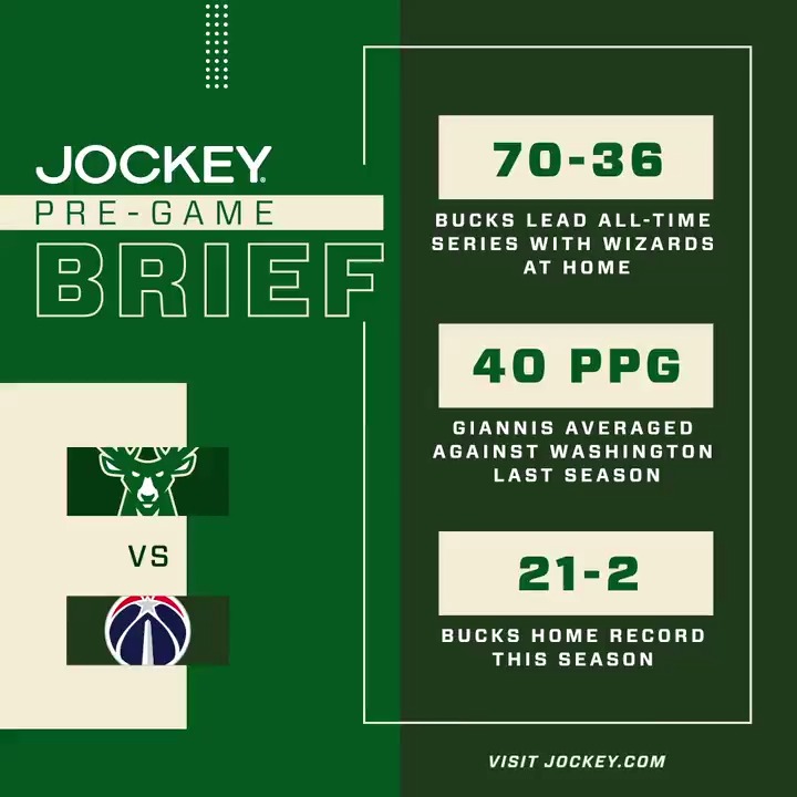 Milwaukee Bucks @Bucks