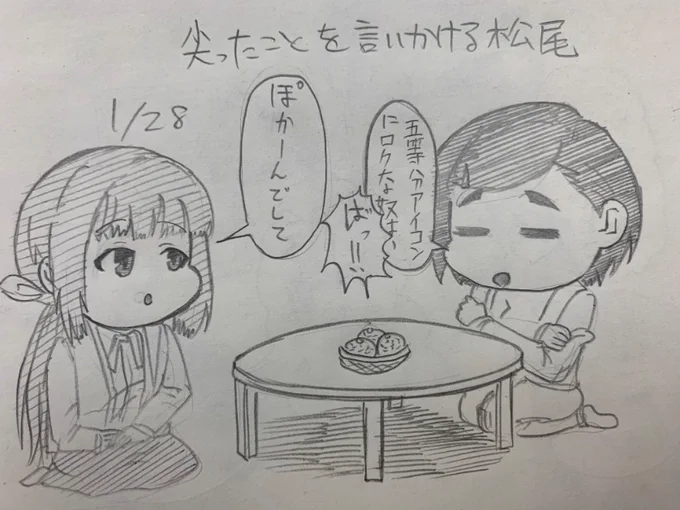 今日の

依田芳乃 松尾千鶴 
