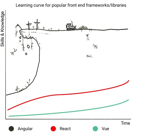 javierabadia's tweet image. 