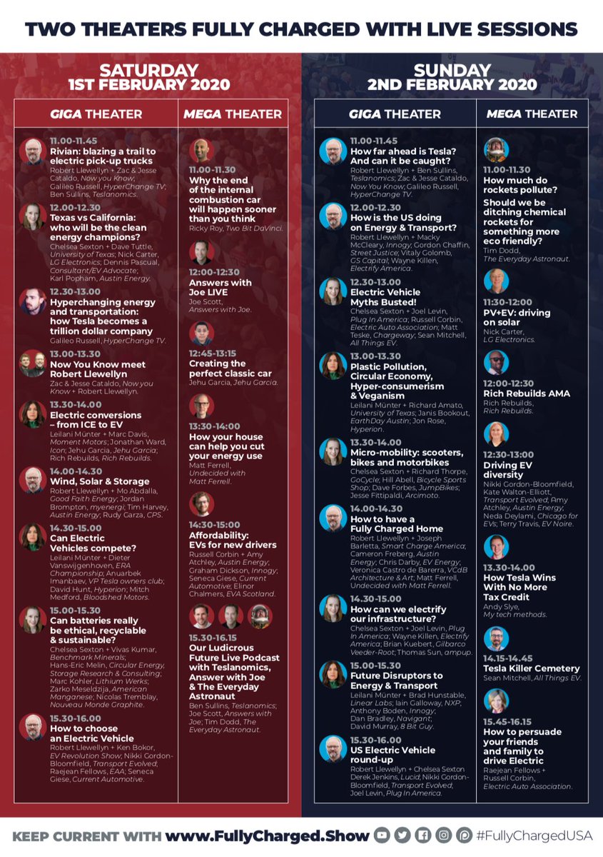 ElectricVehicles.Expert tweet media