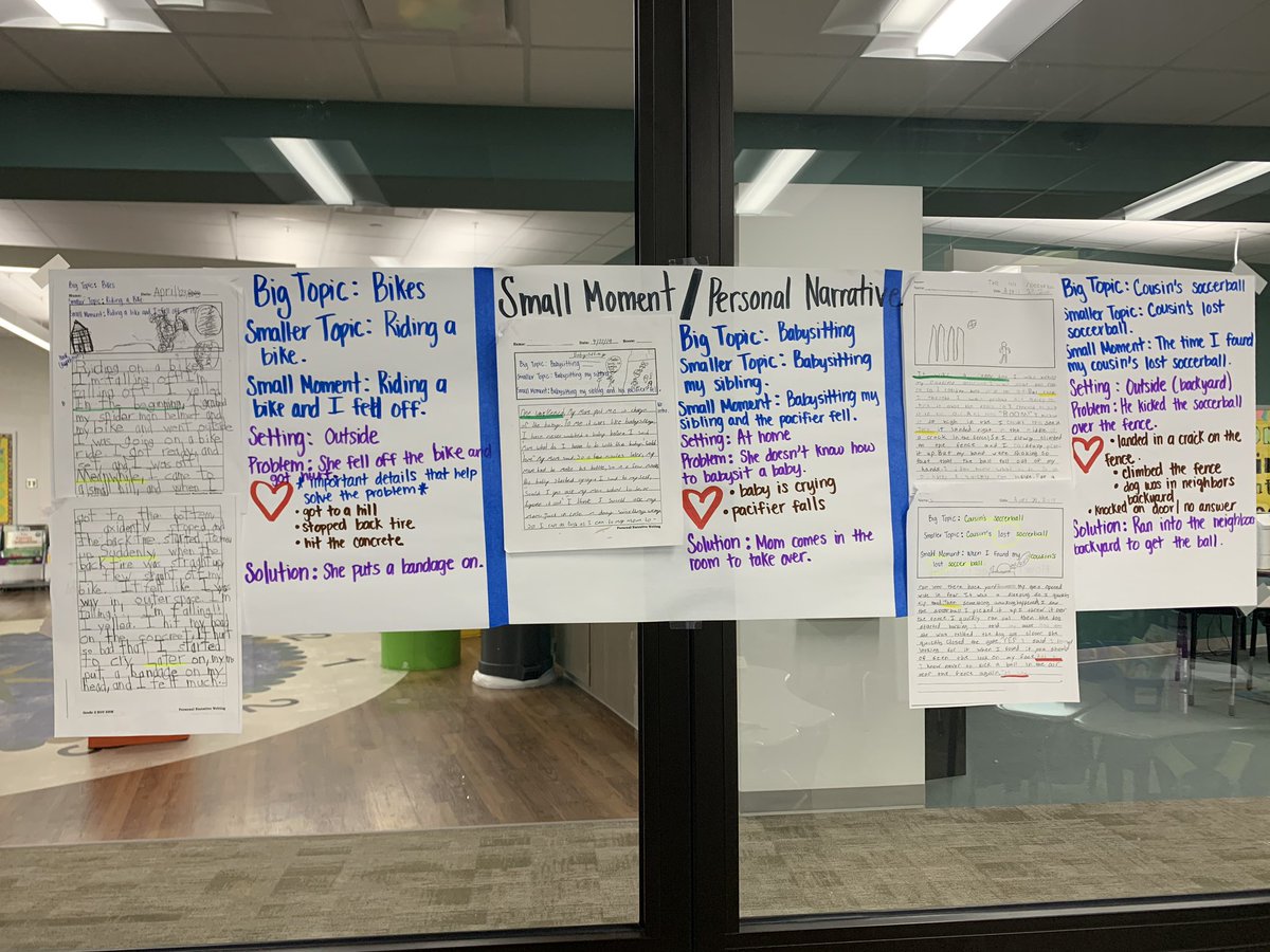 Mrs_SLamar's tweet photo. A visual for my students as we emerged in Personal Narratives/Small Moments! Also used it to dig into the heart of a story! @HooverCFISD @CFISD_ELAR2_5 https://t.co/oiO35VSL8L
