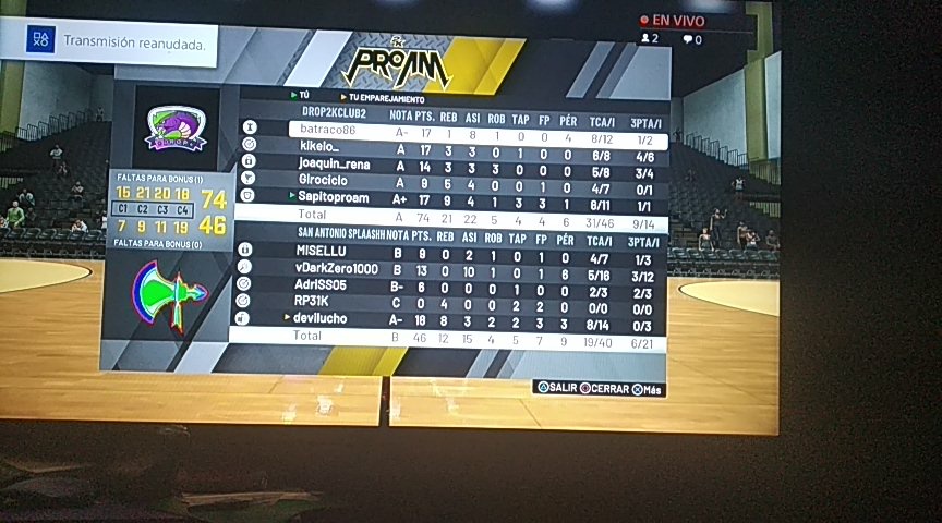 Debut con Ntra la s <a href="/AntonioSplash/">AntonioSplash</a>  una victoria y una derrota... Gg chicos