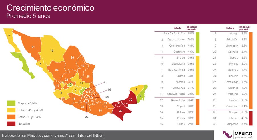 Ver imagen en Twitter