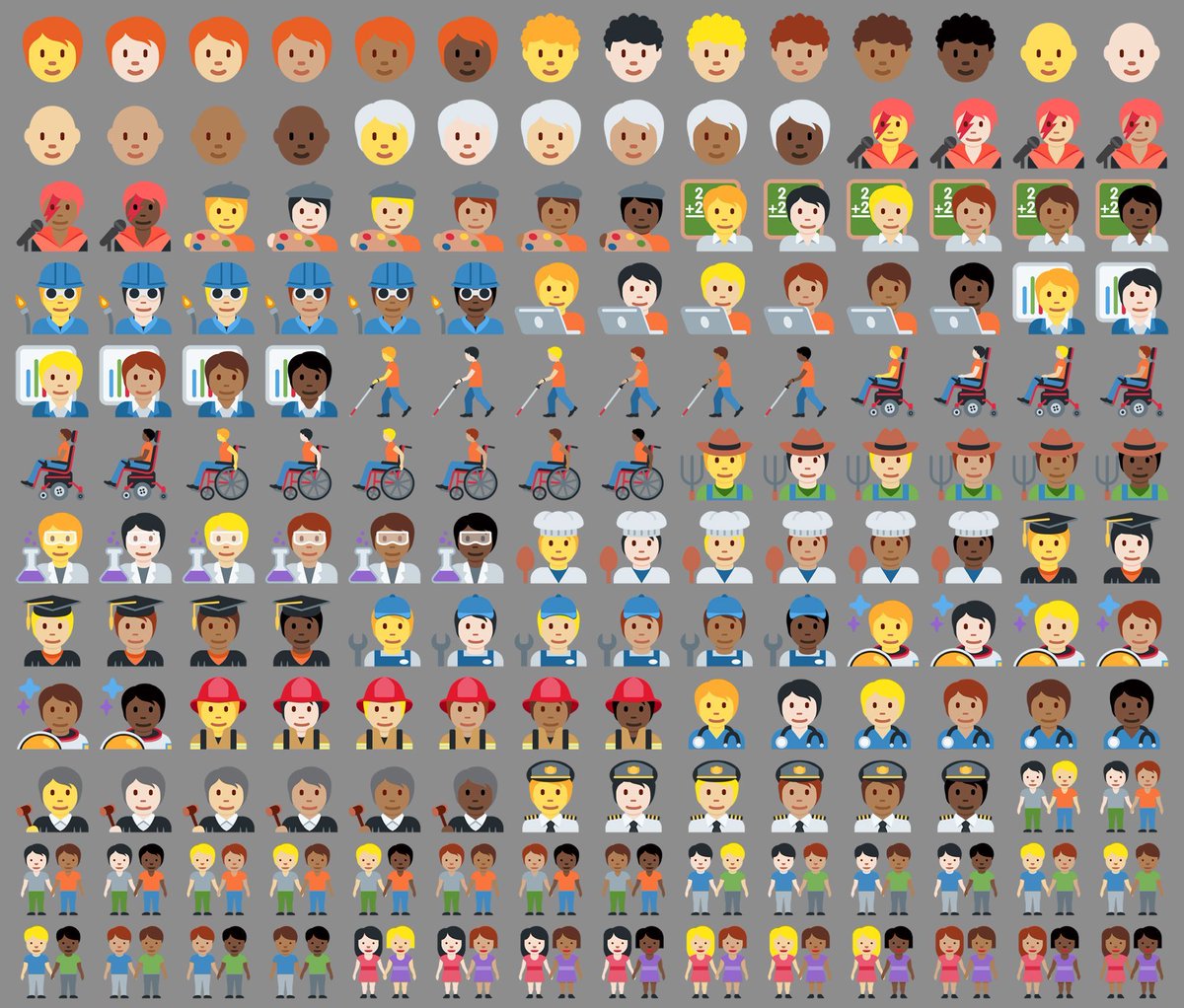 Emojipedia's tweet image. 🧑 Twemoji 12.1.5 is out now with a gender-inclusive option for the majority of emojis blog.emojipedia.org/twemoji-12-1-5…