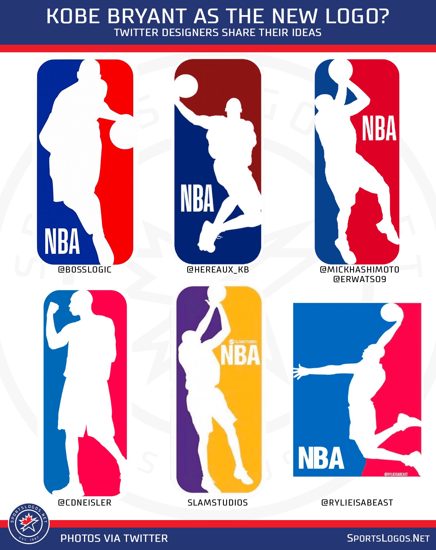 RIP Kobe Bryant: Mavs to Retire Number, Fans Demand a Logo Change