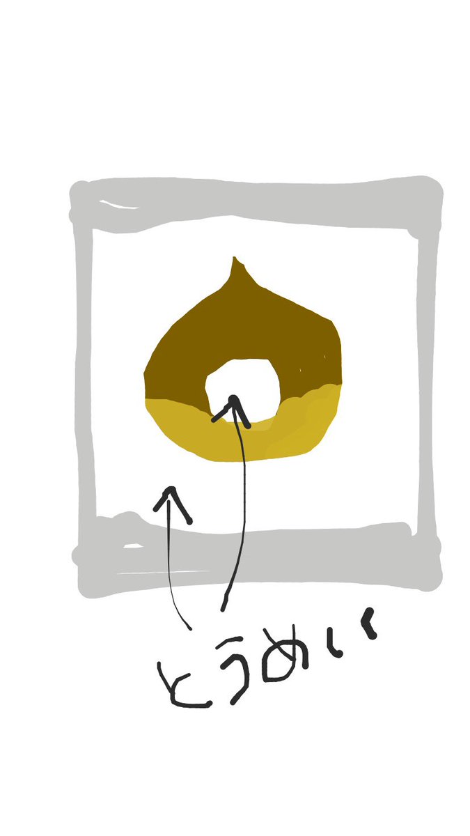 クリ撮りファイルっていう名称なんすか。 以前むむさんから「どこでもいけず石」のソレをいただいたときに「(画像みたいな)アイテムあったら、みんな栗被れるやん」って思ったんだけど、栗か被写体にピントが寄るからどっちかがボケることになる未来が見えた。