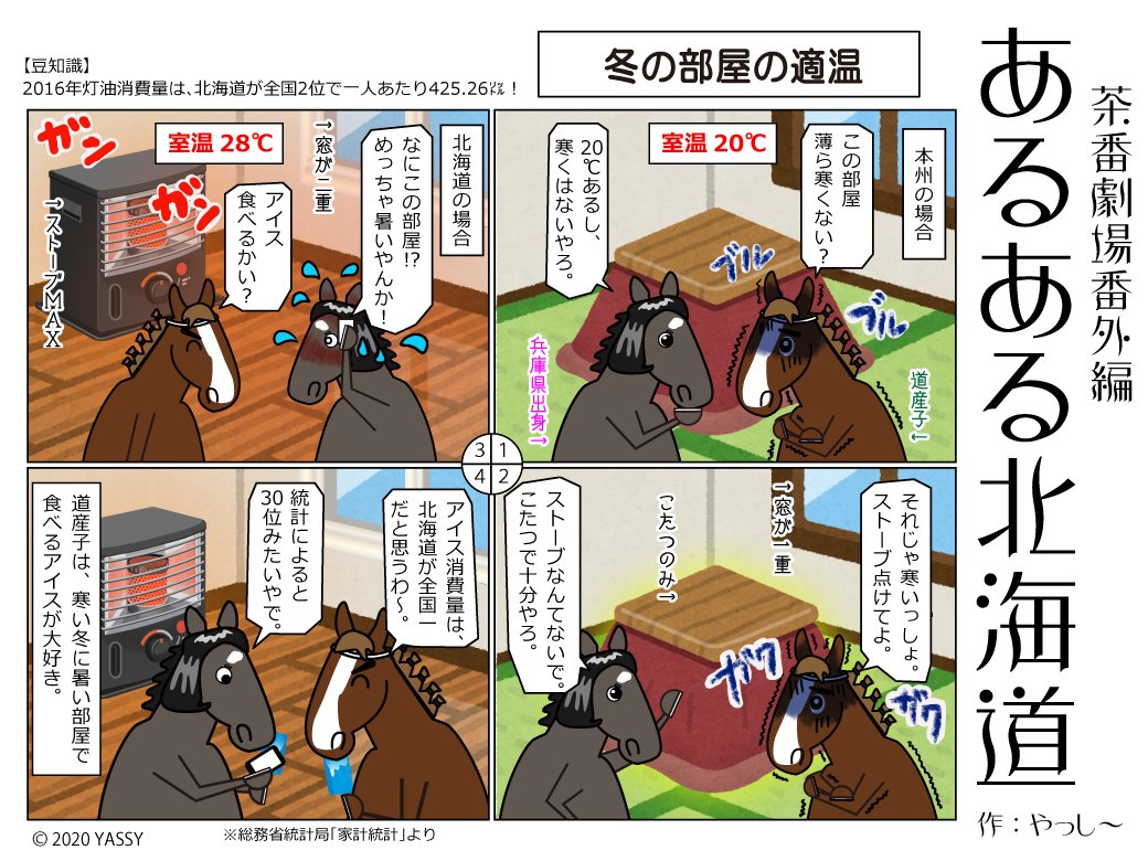 北海道 No Twitter あるある北海道 やっし から新作が届きました ポカポカな室内で食べる冬のアイスは格別 本州だと こたつでみかん ですかね 北海道 No Twitter あるある北海道 やっし から新作が届きました ポカポカな室内で食べる冬のアイスは格別 本州だと こたつでみかん ですかね