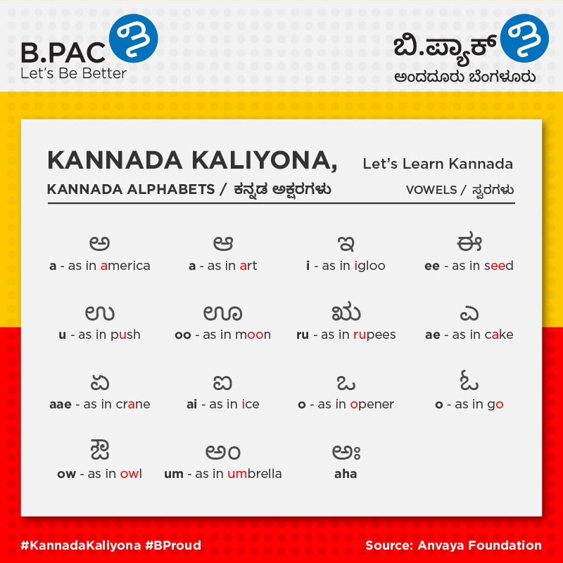 B.PAC on Twitter "Day 26 For all the Ornithophiles, here are the
