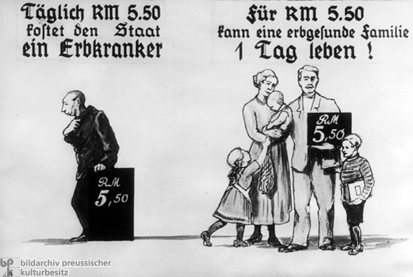 The image shows a black and white propaganda poster with a disabled man in black on the left, and a supposedly healthy looking family on the right. The text illustrates the costs of disability to the state.