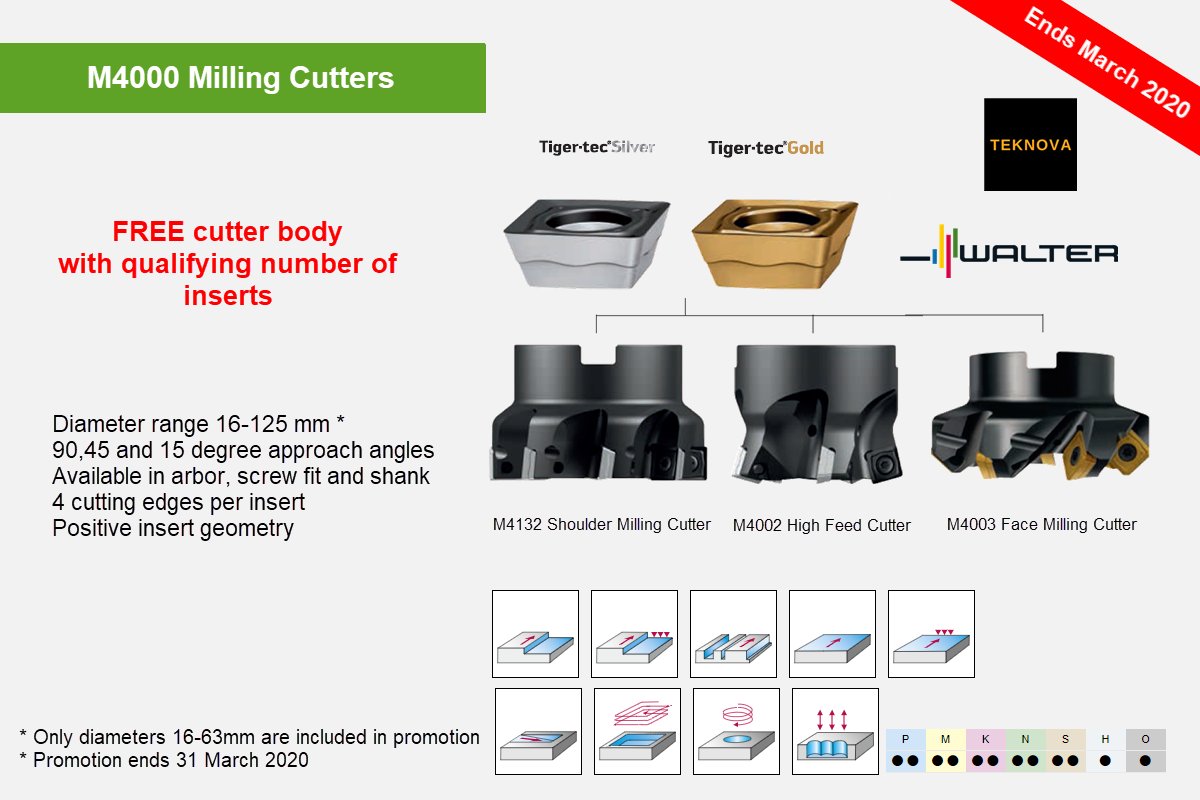 Teknova_ms's tweet photo. For a limited time we're offering milling cutter package deals across WALTER M4132, M4002 and M4003 cutters.The M4000 universal milling series use a single type insert making them an economical choice for milling applications. 
#teknova  #cnc #cuttingtools #waltertools https://t.co/Yd5Uc3I0jU
