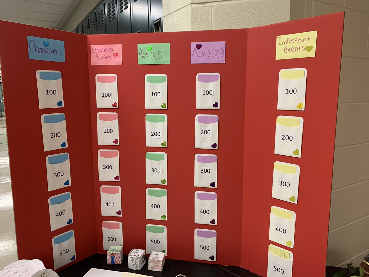 tfullervcs's tweet photo. Loved seeing the innovative ideas of our core areas on display tonight #BulldogPalooza #DHSPalooza 💚 #WeAreDeLand #VCSLiteracy #VCSScience https://t.co/jjEfymw3ww