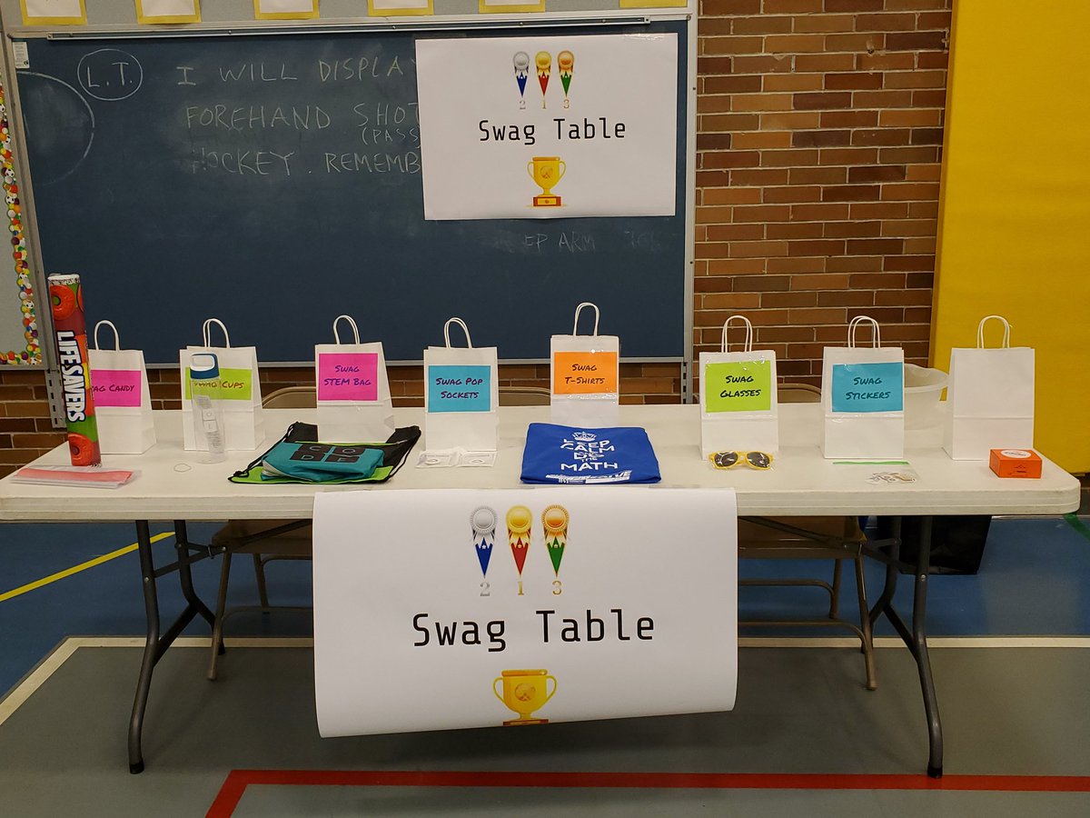 maureen_garda's tweet photo. Ready for our Computer Science Carnival tomorrow at Newlonsburg Elementary--hoping the 4th graders will have a blast and learn how fun CS can be!  Thanks to Google, CMU CS Academy and https://t.co/UfMlIyIblp for the awesome swag!  @FRSDPanthers @CMU_CS_Academy @codeorg https://t.co/83Ya6MmCZi