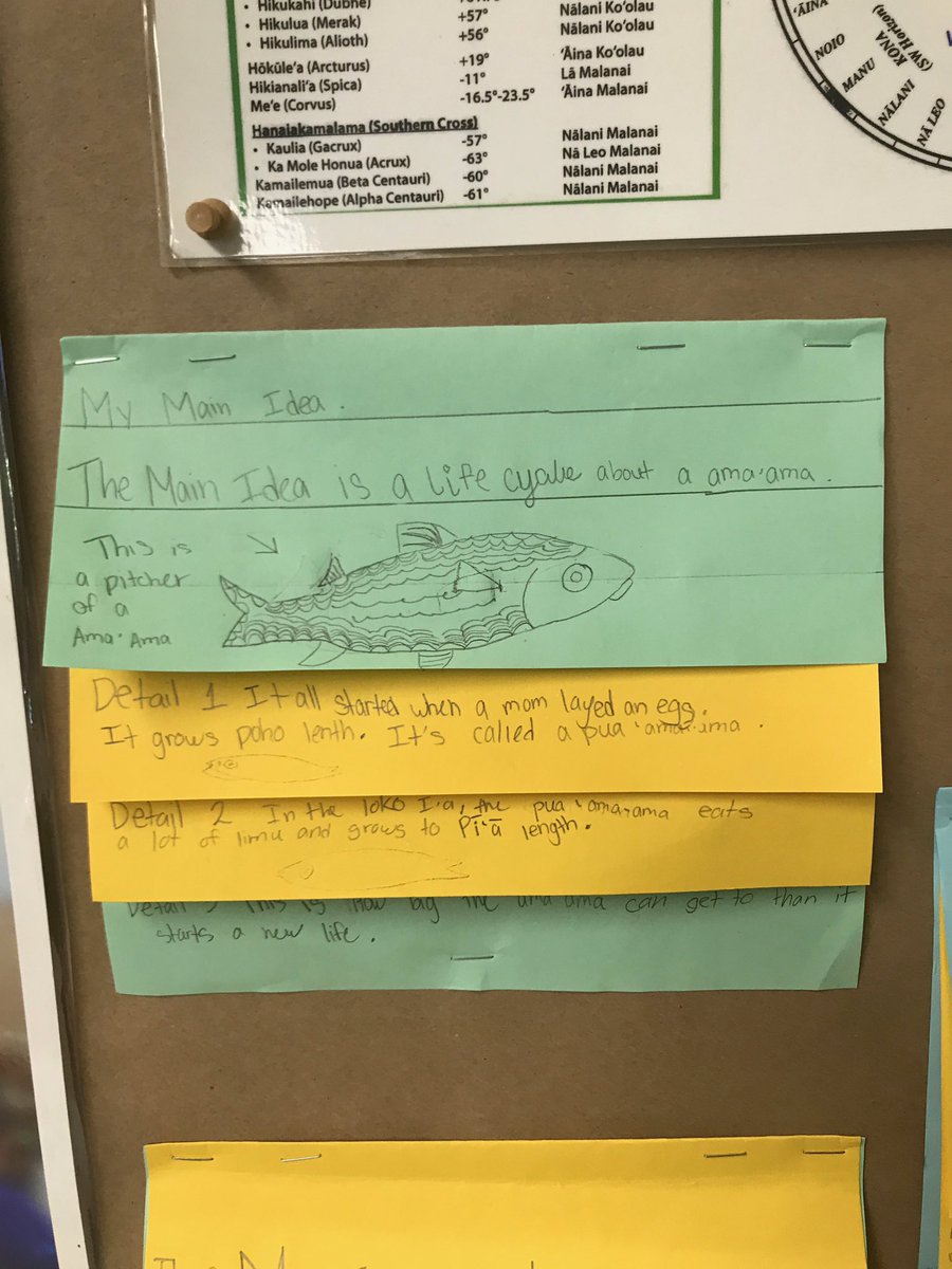 Windward CTE tweet media