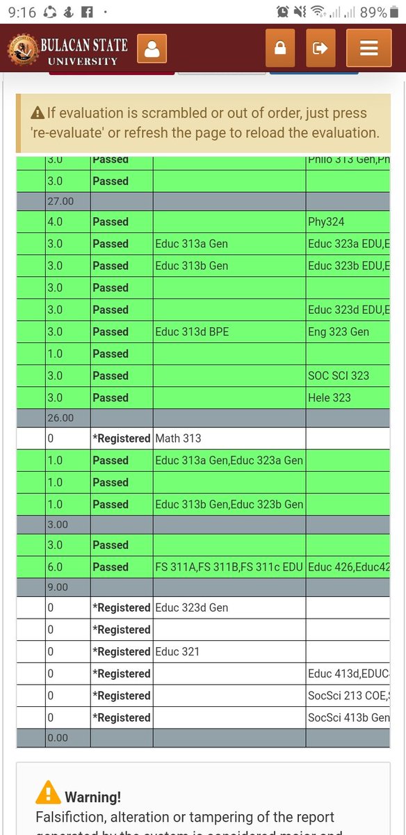 itsmeronbasco's tweet photo. Thank you Lord for this last Sem 🙏❤ 
Let's Go!! https://t.co/mlvTpC0icB