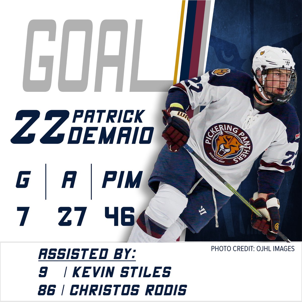 PanthersOJHL's tweet photo. 🚨 PANTHERS GOAL 🚨

@pattydemaio pinches in from the point and snipes for his 2nd goal of the game!
Assisted by @Kevin_Stiles19 and @Christos_Rodis.

4-3😼 | (10:16) https://t.co/eidO3ulb3V
