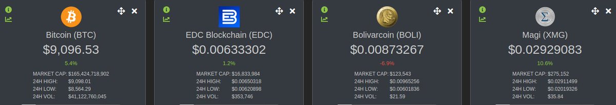 cybercanibal's tweet photo. Pero que bonito 😍 #EDCBlockchain #Bitcoin #Bolivarcoin #Magicoin #XMG #EDC #Boli #BTC https://t.co/W4zBy8fyqz