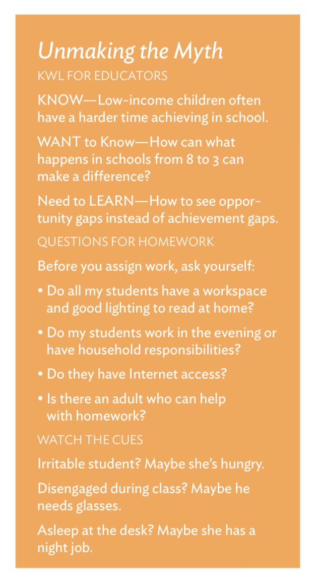 KaraPulley's tweet photo. I read The Poverty Myth, I am left 🤔how can we build better relationships with our families to understand their needs? How can we ensure they feel their❓& 💭 are taken seriously? How do we make all, not just the financially secure, feel welcome? #equitableMTSS @jdw2679 https://t.co/FS4P6KPz79