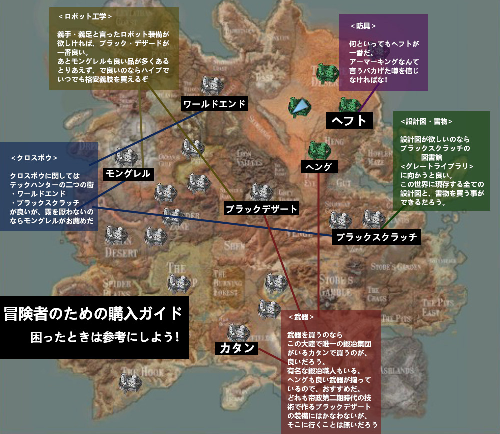 Kenshi 攻略wiki 全勢力 全派閥の倒し方講座 ホーリーネーション勢力の倒し方について パンチのゲーム攻略日記