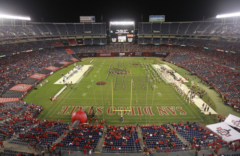 aarongreene47's tweet photo. @CoachHortonSDSU @CoachGeorge5 @Coach_Brown12 @PrescottFB https://t.co/0hyPyllOE0