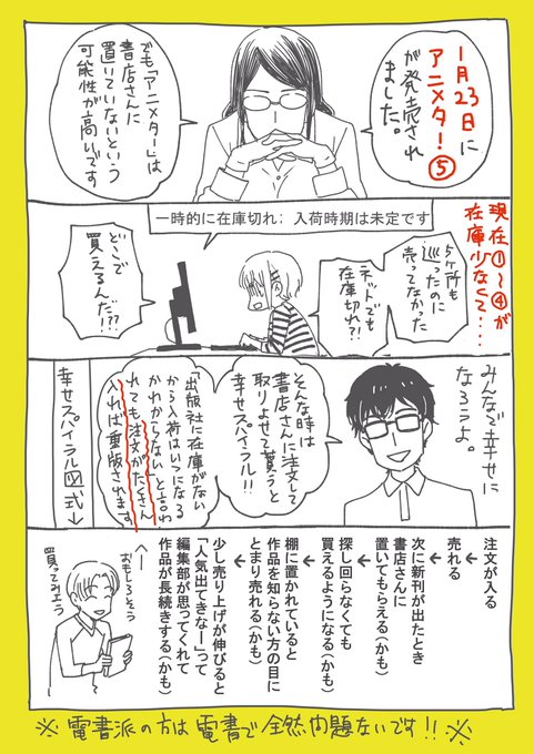 花村ヤソ アニメタ 発売中 Hanamurayaso さんのマンガ一覧 いいね順 4ページ ツイコミ 仮