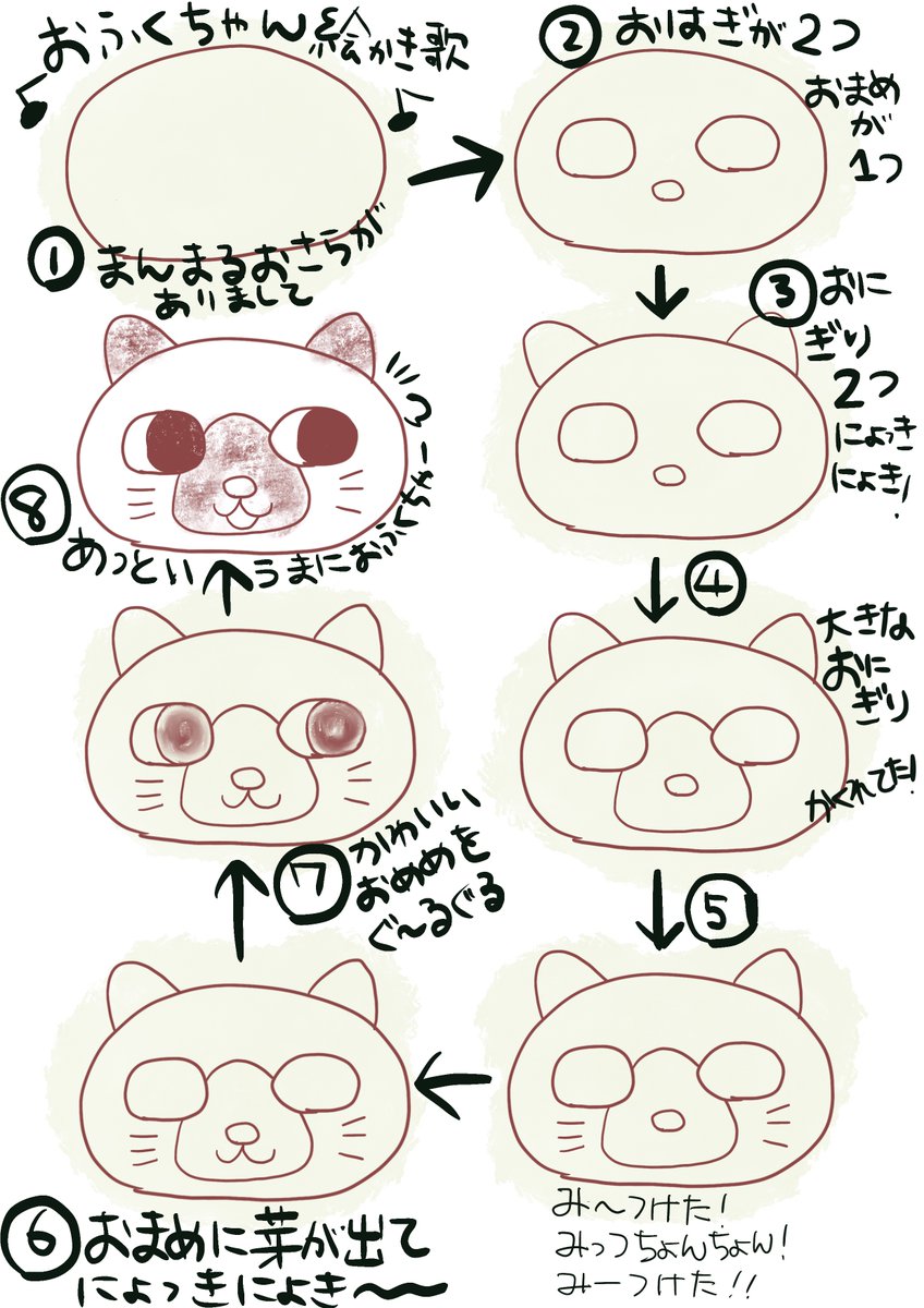 #猫のおふくちゃん
おふくちゃん絵描き歌勝手に作って描いてみました。これなら娘と一緒にかけそう!おはぎ食べたい…かわいい…目のバランス難しい!明日発売!やじまさん@yajima_kenjiおめでとうございます! 