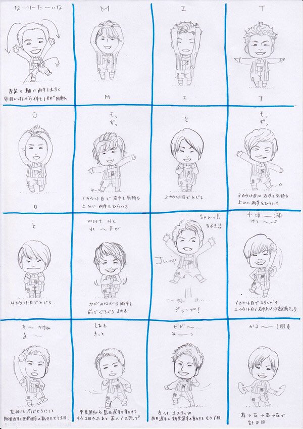 みとちゃんダンス