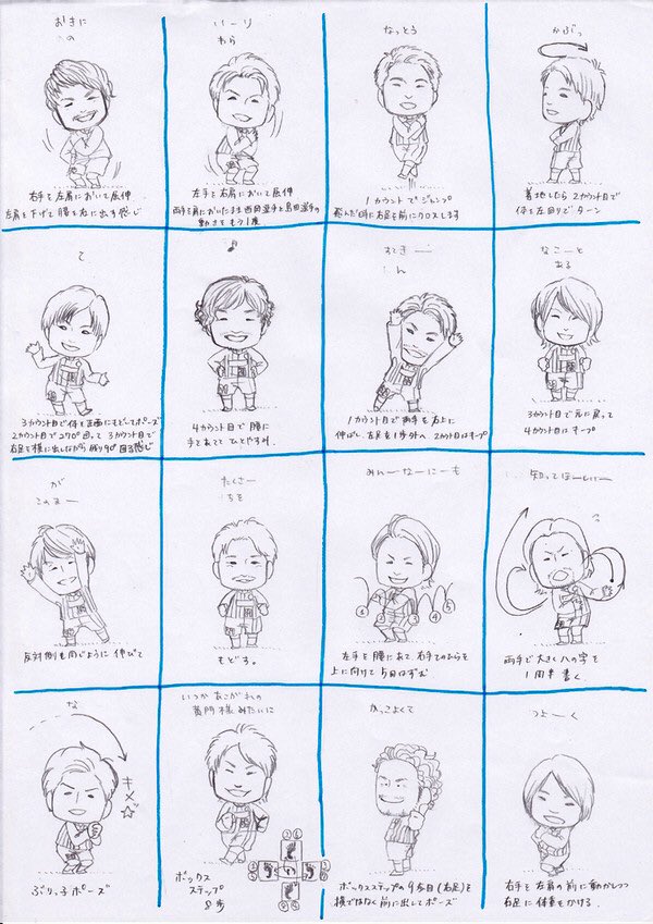 みとちゃんダンス