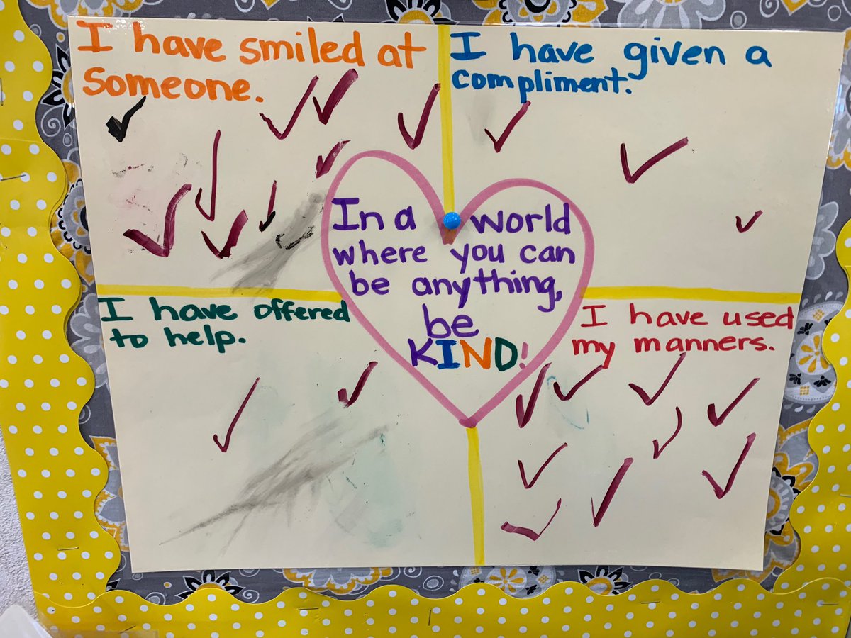 SharkCV's tweet photo. The #cvsharks are off to a great start as we celebrate the Great Kindness Challenge this week! @hollister_sd @SBCOE95023 #GreatKindnessChallenge #bekind https://t.co/LTnpBJlXXa