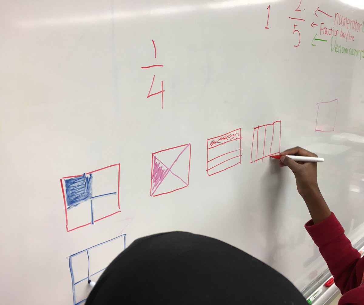 c_parkview's tweet photo. How many ways can you think of to represent 1/4 using a square? #geometry #fractions https://t.co/6t3WNGKqyI