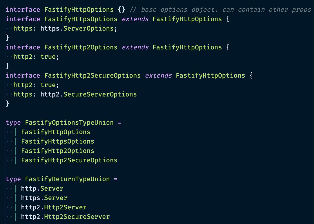 Image of interfaces and types. Subsequent tweets will have links to typescript playgrounds