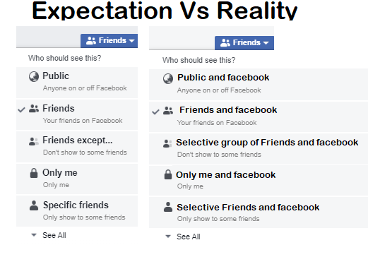 sibbazai's tweet photo. Expectation Vs Reality #DataPrivacyDay2020  #DataPrivacyDay  #dataprivacy  #dataprotection  #DigitalSecurity #DigitaldataSecurity #DataSecurity 
 #PrivacyAware  #Privacyday #privacy #ProtectYourVoice  #ProtectPrivacy2020  #protectmydata #Facebook #Google #Instagram #WhatsApp https://t.co/FS3lb5dYnr