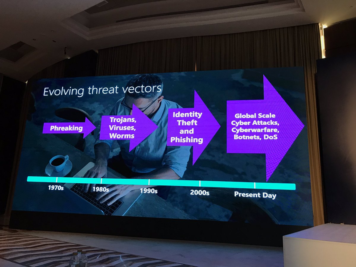 Prevention, detection &amp; response: insights from <a href="/barracuda/">Barracuda Networks</a>’s Chris Ross on #CyberSecurity and protecting our businesses from threats <a href="/ahitmea20/">Accor IT MEA Conference 2020</a> #ahitmea20 #staysafe