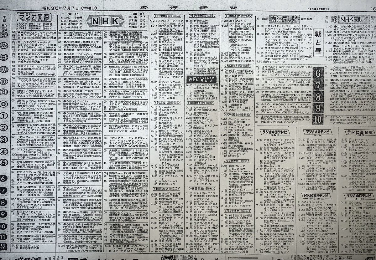 川口 将 かわぐち まさし ラジオネームは愛媛のかわぐち 懐かしの番組表 1960 昭和35年7月7日 木 愛媛県の テレビはnhk総合と南海放送だけ 県東部の新居浜市に中継局を置いて間もないとき テレビの普及率がダントツの５割に迫っていたここ新居浜