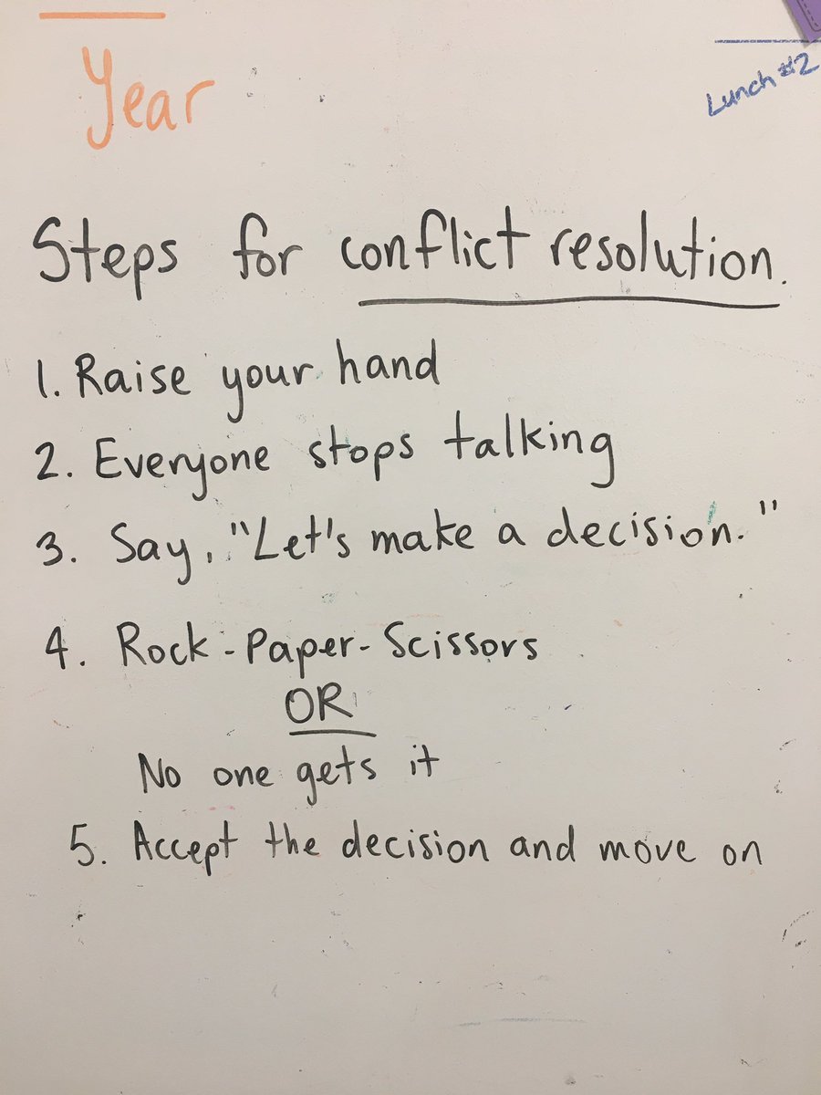 Ss wanted help resolving conflicts. We agreed as a G5 community to follow these steps while we work on practicing conflict resolution in small groups. I love that they decided what actions and language to use, and that we can have consistency across the grade. #isd #agency