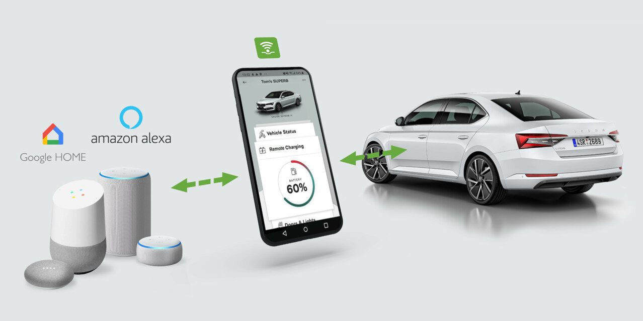 Audi alexa online skill