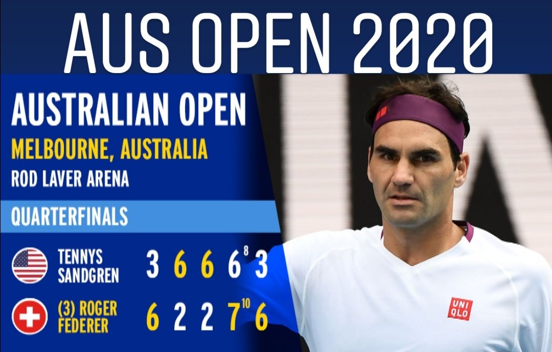 imvikaskohli's tweet photo. Roger Federer saved 7 match points, and after won the 5th set comfortably
#TennysSandgren won 2 sets in a row but can't convert match points.
What a match 👏
Last 3 matches of #Federer is adorable to watch 👍 
#FedererSandgren #AusOpen #AusOpen2020 #AustralianOpen #RogerFederer https://t.co/GfWQXPVABo