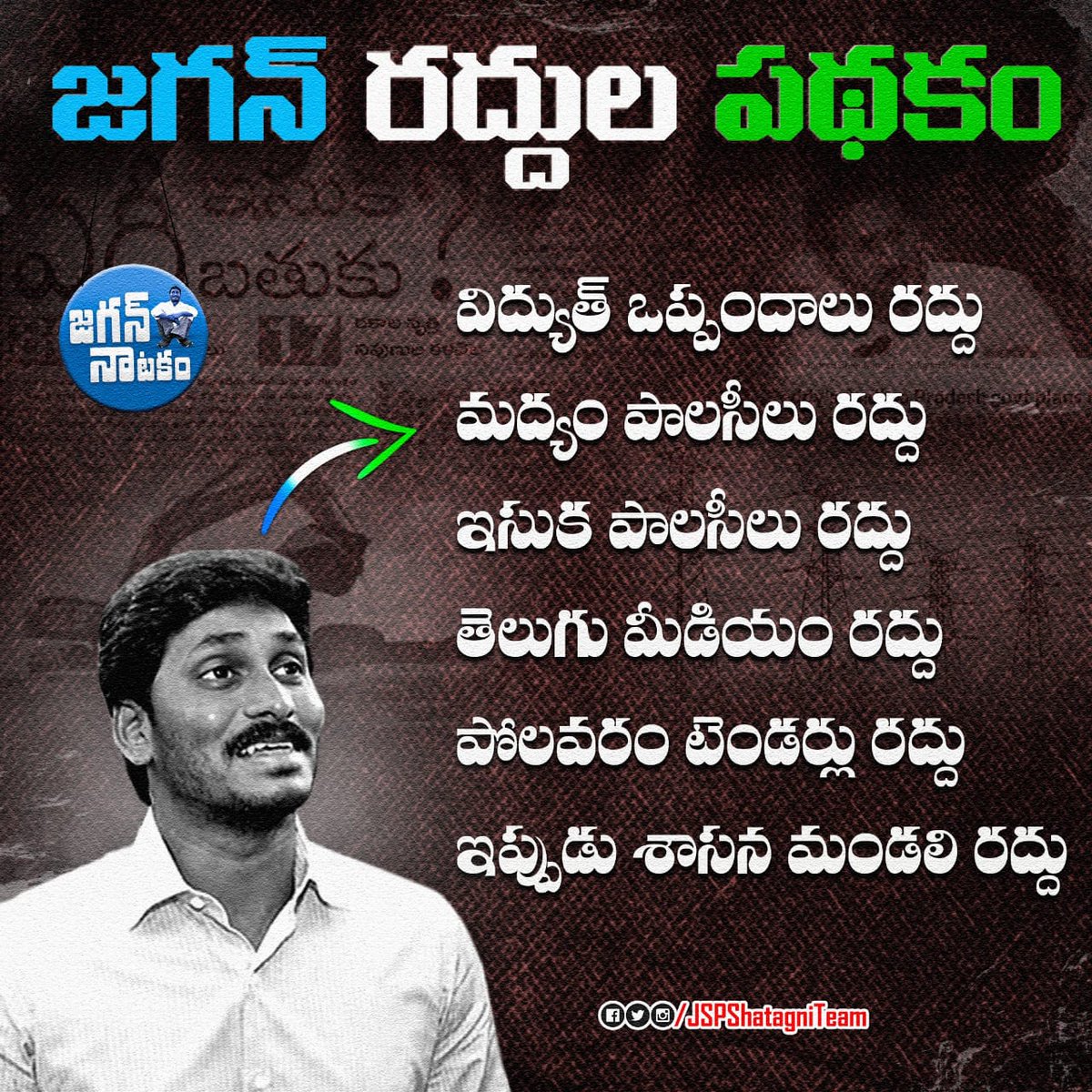 Girijesh_Naidu's tweet photo. జగన్ రెడ్డి రద్దుల పధకం
-----------------------------
విద్యుత్ ఒప్పందాలు రద్దు
మద్యం పాలసీలు రద్దు
ఇసుక పాలసీలు రద్దు
తెలుగు మీడియం రద్దు
పోలవరం టెండర్లు రద్దు
ఇప్పుడు శాసన మండలి రద్దు
ఊరకనే అనాలా అన్నని రద్దురెడ్డి అని 🤪
#Ysrcp #YcpDownFall
#రద్దురెడ్డి #RadhuReddy https://t.co/XTO7aJyp9Q