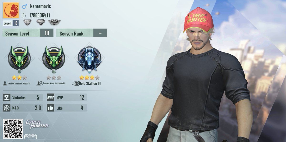 Kareemovic2's tweet photo. Cyber Hunter reporting for duty: Various fashion outfits, exclusive skills, and limitless journeys await you! https://t.co/2IU0Ikg5Qc