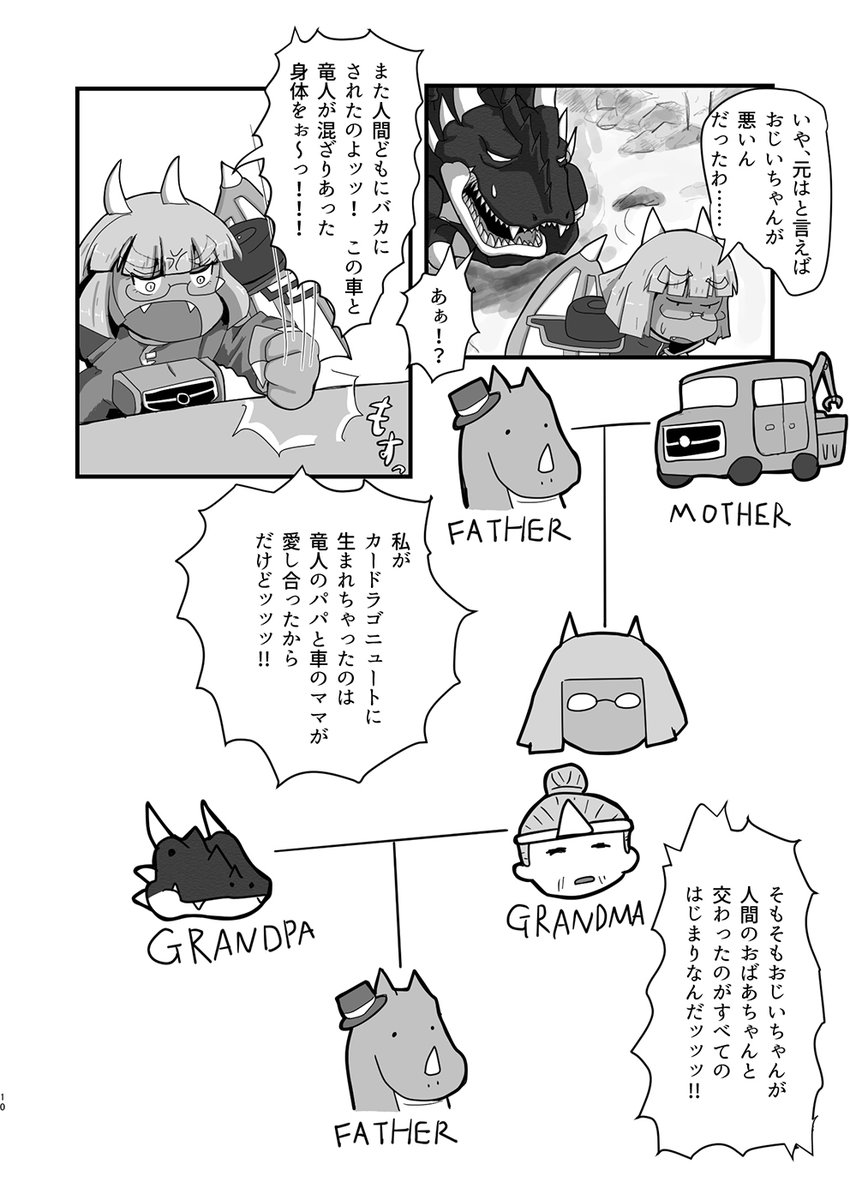 コミティア新刊できた～! 新刊『車と竜人のこども カードラゴニュートちゃん』は竜人と多目的作業者のドラゴンカーセックスで産まれた新生物、カードラゴニュートちゃんが自らの血筋を浄化するために奮闘する百合コメディです。コミティアは「と30b」に来いッッ!!
#COMITIA131 