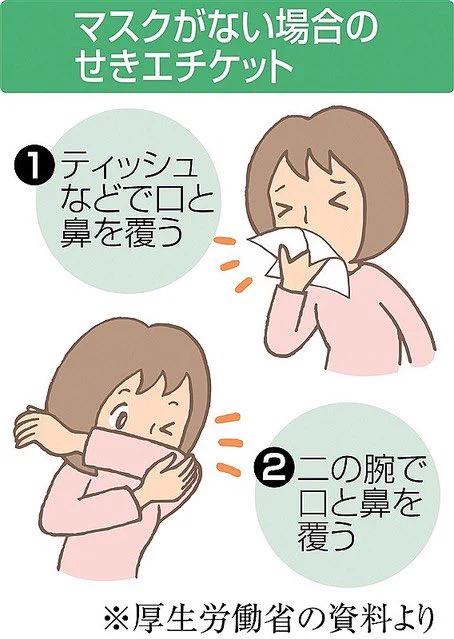 ❷はMixを言っている人にしか見えない。  