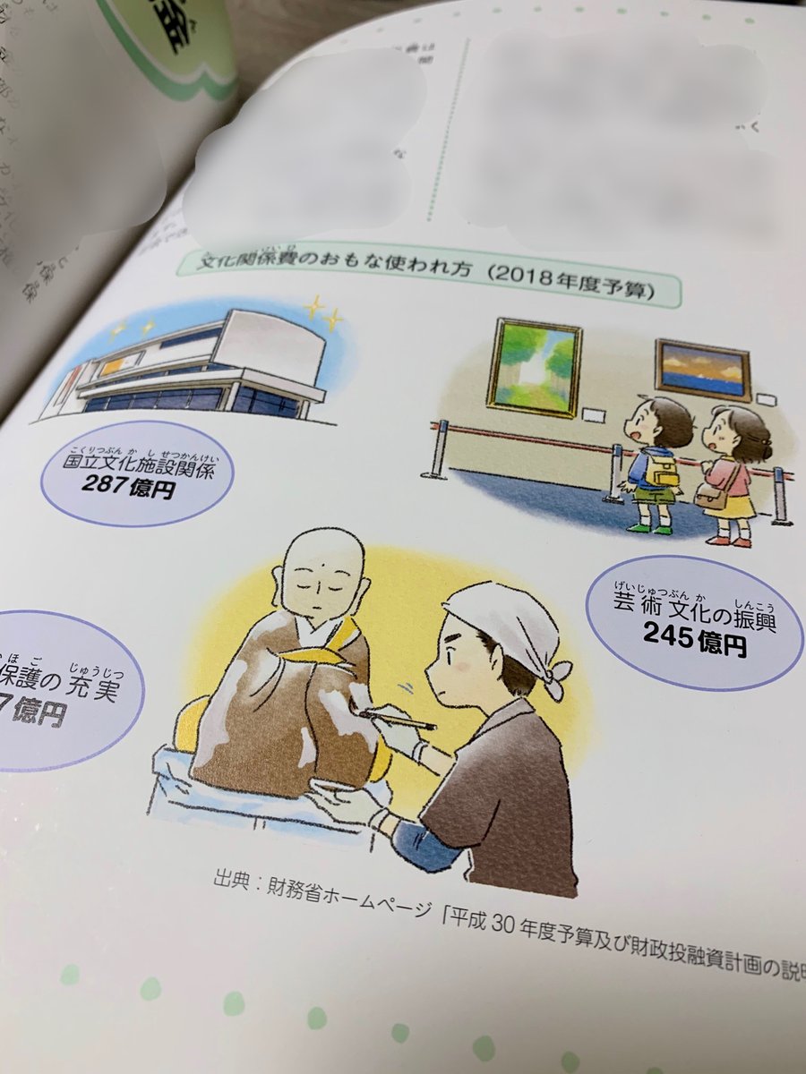 Twitter पर 佐田みそ お仕事 Rtもさせて頂きました 汐文社様 どうなってるの 税金の使われ方 の2巻が月末に発売になります 話題になったニュースにも絡めて説明があるので ピンときやすい内容になっています 引き継ぎイラスト担当させていただいております Twitter पर 佐田みそ お仕事 Rtもさせて頂きました 汐文社様 どうなってるの 税金の使われ方 の2巻が月末に発売になります 話題になったニュースにも絡めて説明があるので ピンときやすい内容になっています 引き継ぎイラスト担当させていただいております