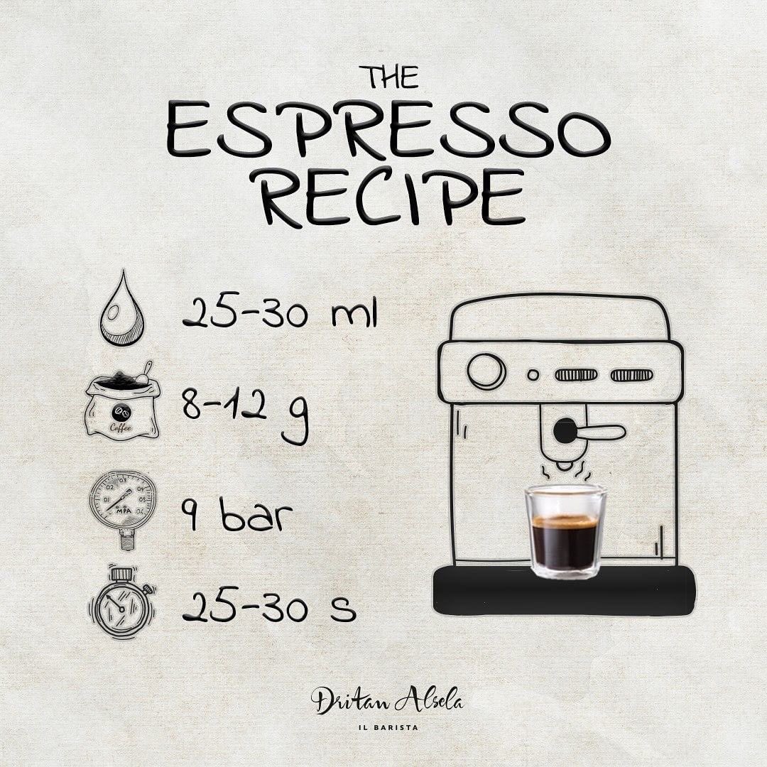 phoenixcafee's tweet photo. #صباحيات #برد_الشتاء #صباح_الخير #محمصة_بيدرون #قهوة_الصباح #قهوة_مختصة #القهوة_المختصة #قهوه #الرياض #جده #الدمام #ابها #تبوك #specialtycoffee #pedroncaffe #arabicacoffee #arabica #نجران #دبي #الكويت #البحرين #جده #الدمام #جيزان #تبوك #single_origin #Coffee #coffe_blend https://t.co/vGlb6owe0Q
